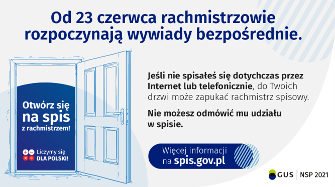 Narodowy Spis Powszechny Ludności i Mieszkań 2021